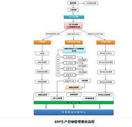 雙軌并進(jìn) 酒店管理與餐飲管理的視覺化協(xié)同之道