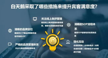 標(biāo)桿酒店餐飲管理培訓(xùn)學(xué)習(xí)計(jì)劃 高效提升服務(wù)品質(zhì)與運(yùn)營水平